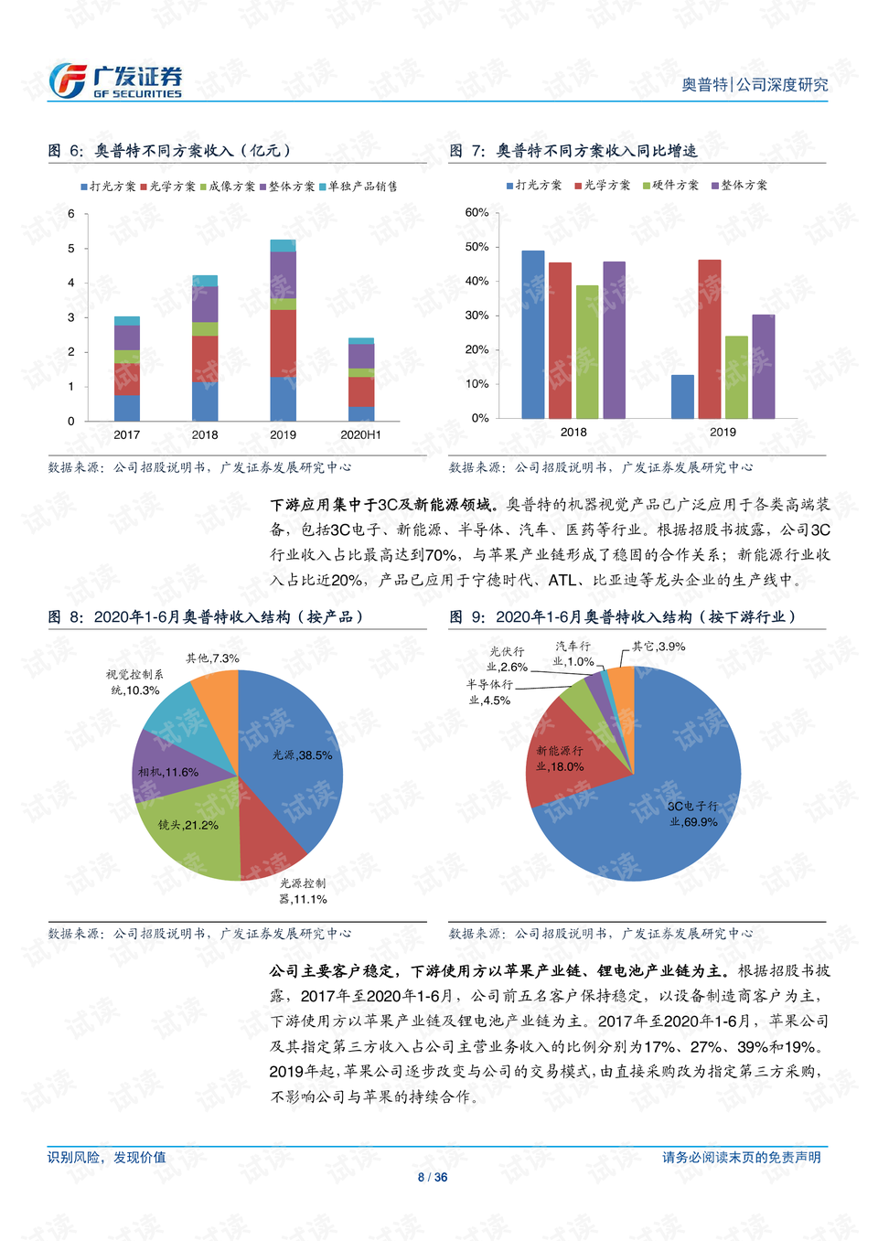 今晚上澳門(mén)特馬必中一肖,精準(zhǔn)分析實(shí)踐_智能版69.457