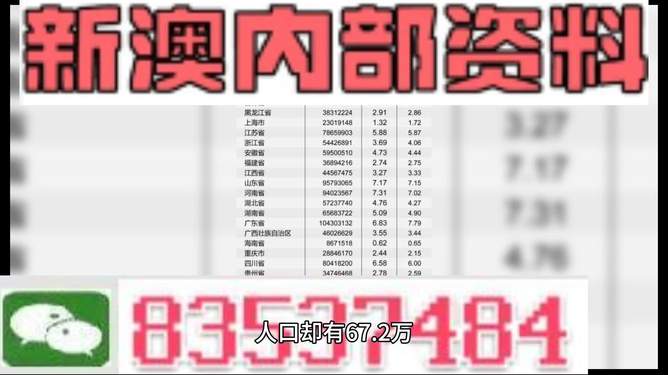 新澳2024正版資料免費,可靠執行操作方式_活力版85.946