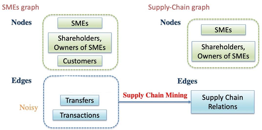4949澳門開獎現場開獎直播,實踐數據分析評估_可靠版78.640