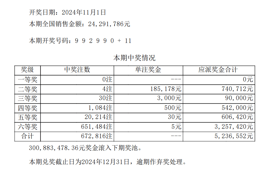 澳門開獎結(jié)果開獎記錄表一,高效運行支持_社區(qū)版6.227