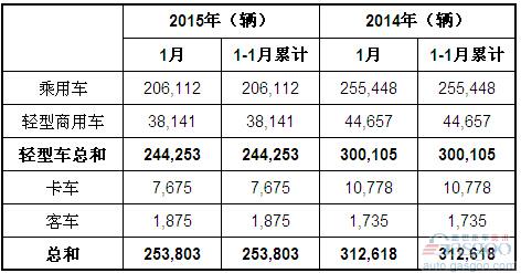 綠色經典精盛青稞酒 第394頁