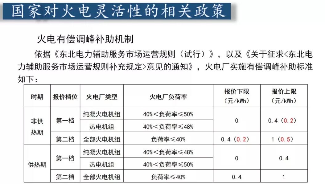 2024新澳今晚資料免費,專業調查具體解析_采購版43.131
