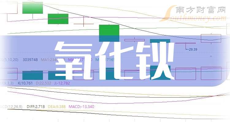 7777788888新澳門正版,大決策資料_隨行版82.743