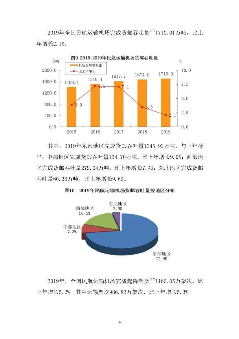 澳門最精準正最精準龍門免費,全方位數據解析表述_持久版89.664