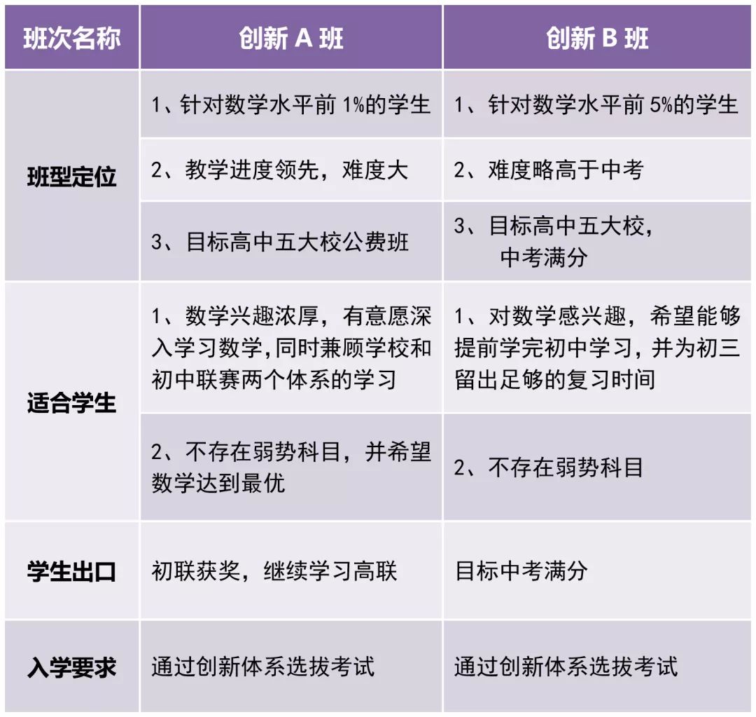 澳彩資料免費的資料大全wwe,創(chuàng)新計劃制定_數(shù)字版16.459