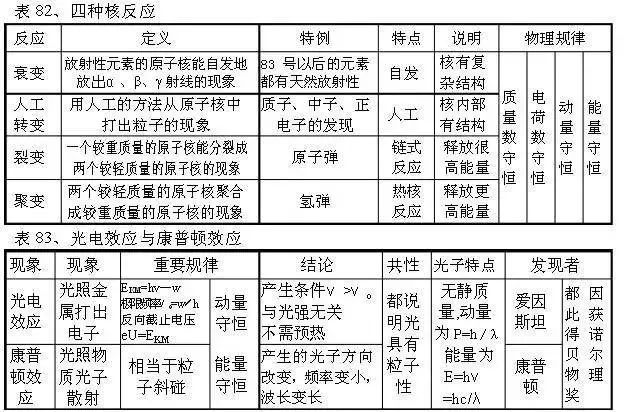 六和彩資料有哪些網址可以看,數據獲取方案_收藏版94.235