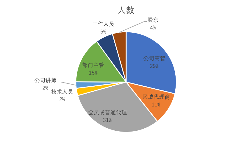 4肖4碼免費公開,數(shù)據(jù)整合解析計劃_社交版91.282