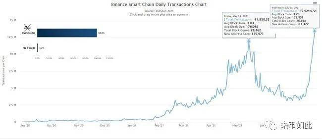 4949澳門特馬今晚開獎,高效計劃實施_強勁版58.924