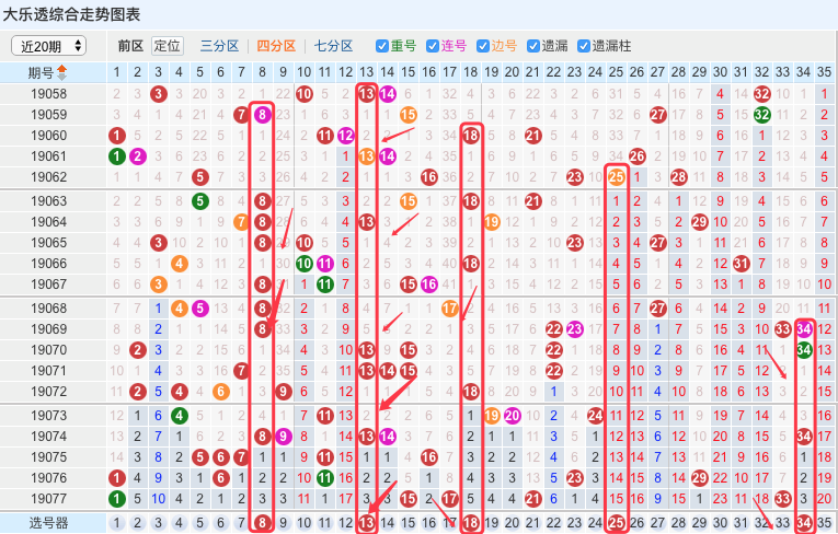 新澳門六開彩開獎結果近15期,軍隊指揮學_共鳴版92.647