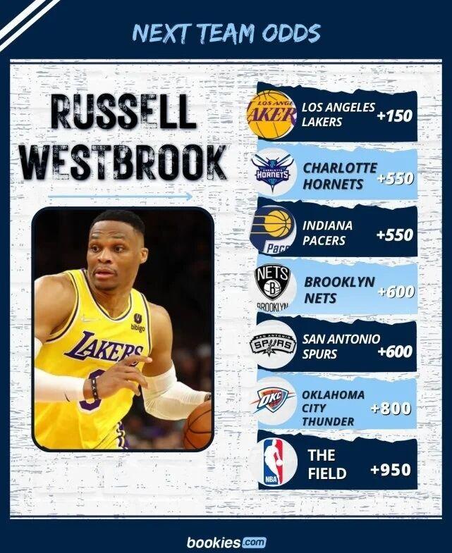 籃球巨星皮蓬的新征程，最新動態揭秘