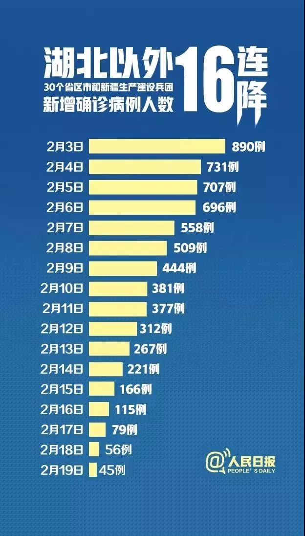 最新疫情拐點，變化中的學習，展現自信與成就的力量