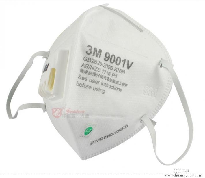 口罩最新動態及觀點論述