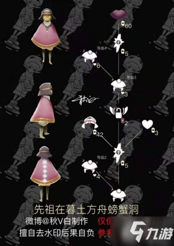 最新魔法季現象深度探討