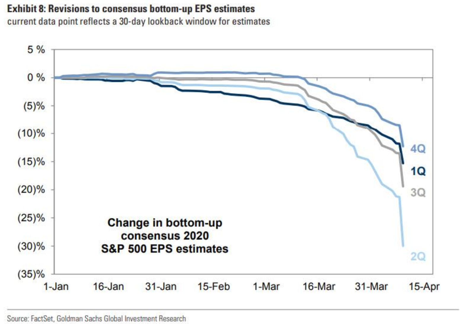 美國(guó)最新反應(yīng)，全球關(guān)注焦點(diǎn)下的動(dòng)態(tài)更新