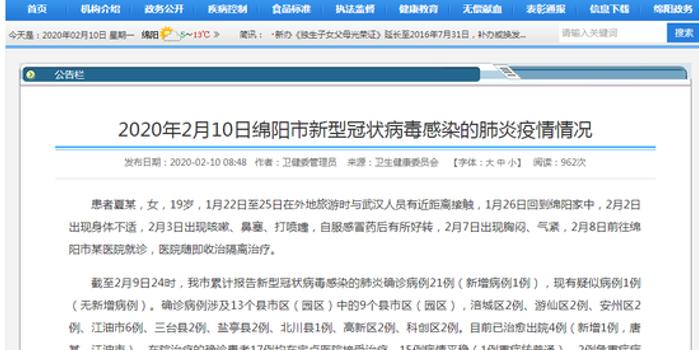 綿陽肺炎最新動態，逆風翱翔，展現力量與自信之歌