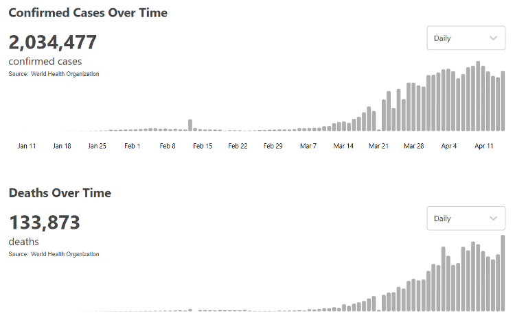 全球最新確診背后的故事，小巷中的神秘寶藏店探索