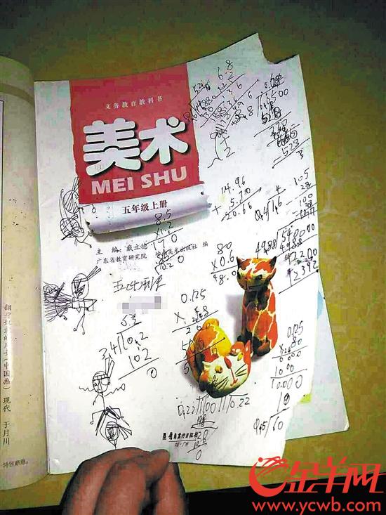 最新課本涂鴉步驟指南與創意涂鴉技巧