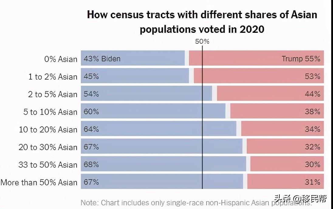 最新人口普查方式,擁抱變化,展現(xiàn)自信與成就的力量之探索