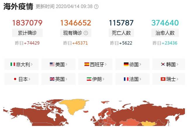 21日全球疫情最新通報,21日全球疫情最新通報,科技引領未來,重塑抗疫防線