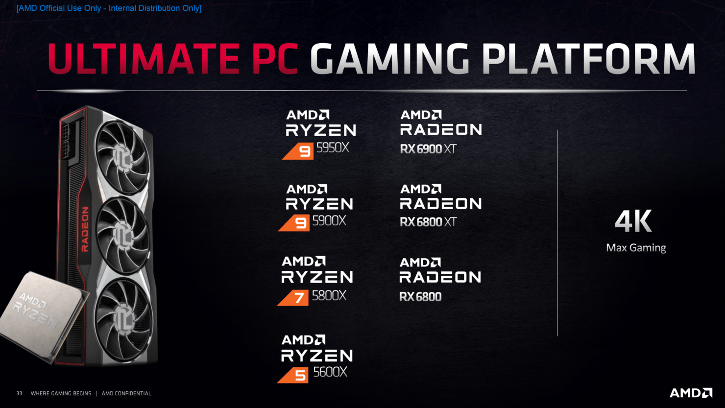 6800顯卡最新消息,6800顯卡最新消息,科技與未來的交匯點