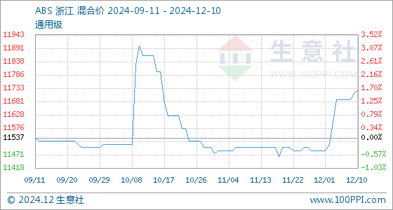 E0S最新行情與探索自然美景之旅,追尋內心的平和之地