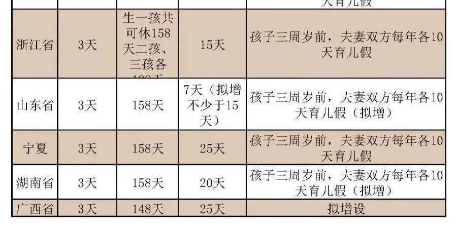 全面解析與深度理解,2024年產(chǎn)假最新規(guī)定詳解