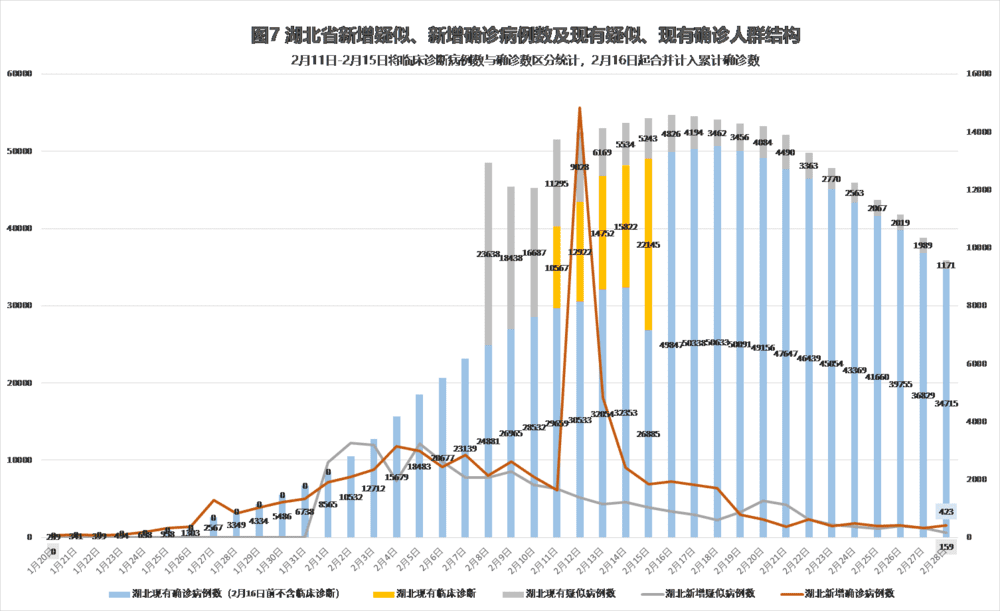 新冠肺炎最新動態疫情更新與資訊匯總