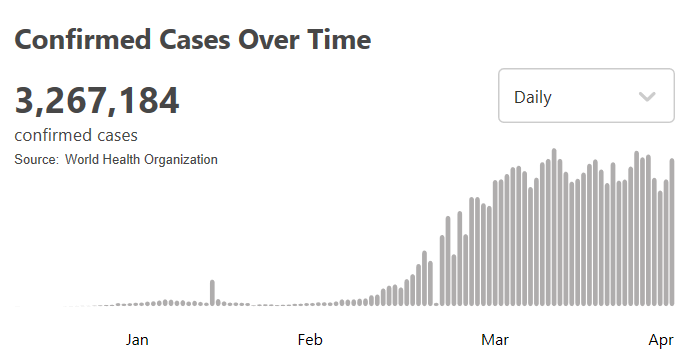 科技賦能抗疫，創新引領未來，最新新冠肺炎疫情影響與進展報道