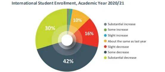 美國與中國疫情數據大揭秘,最新統計與趨勢分析