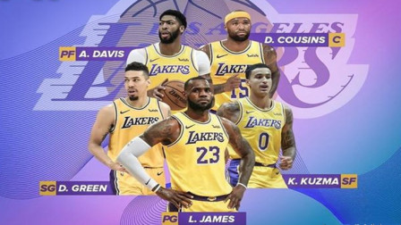 湖人總決賽最新陣容指南,全新陣容解析與策略部署