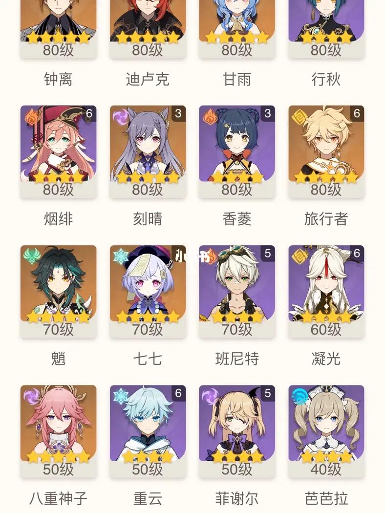 原神尋找萌新,全球冒險歷程與影響