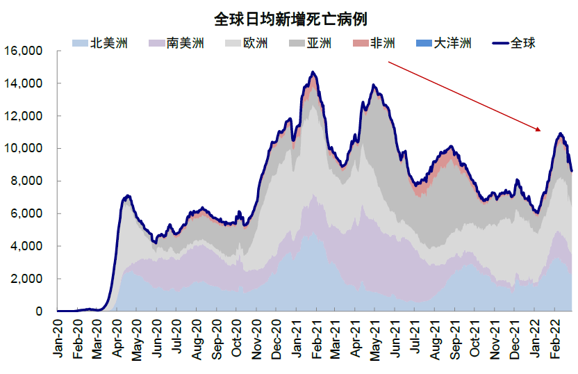 香港疫情最新消息與小巷深處的獨特風味