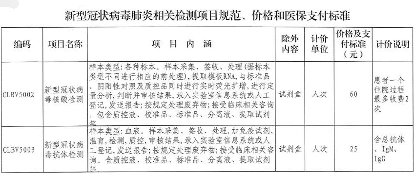 疫情背景下的隱秘小巷美食探秘,一場別開生面的美食冒險之旅
