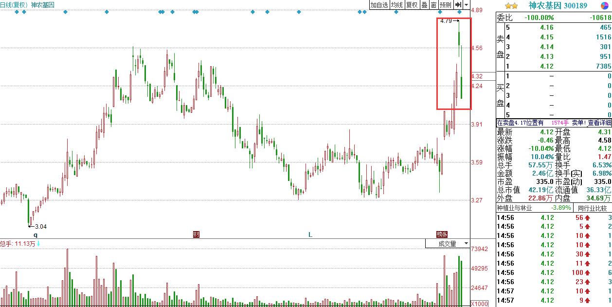 精研科技股票最新動態，把握變化中的機遇，開啟自我超越之旅