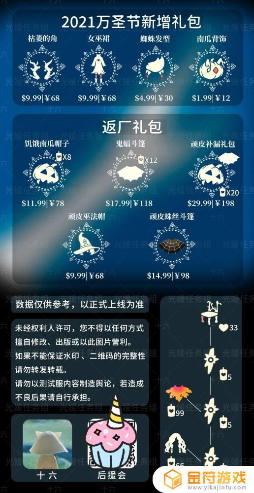 光遇測試服最新禮包揭秘，小巷奇遇中的秘密寶藏