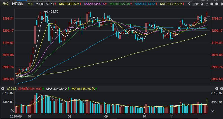 大金融股票最新行情,時代浪潮中的投資者焦點
