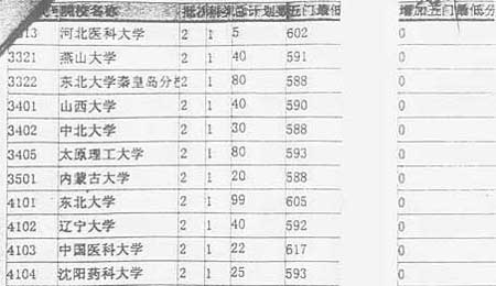 江蘇一本投檔線最新動態(tài),放下書本,探索自然美景的邀請!