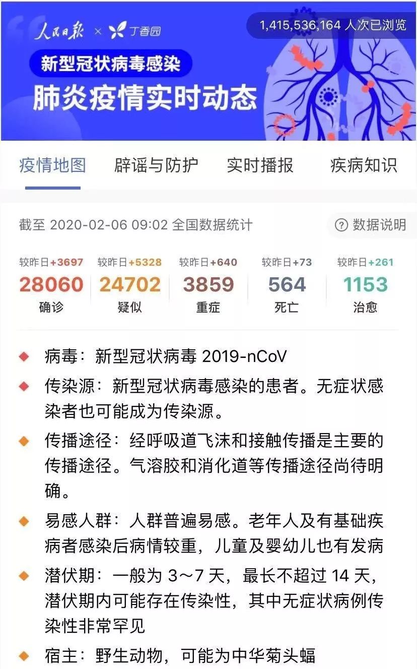 新型怪狀病毒最新動態更新,病毒最新發展概況