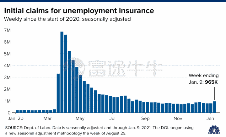 美國疫情最新動態,今日人數及觀點論述