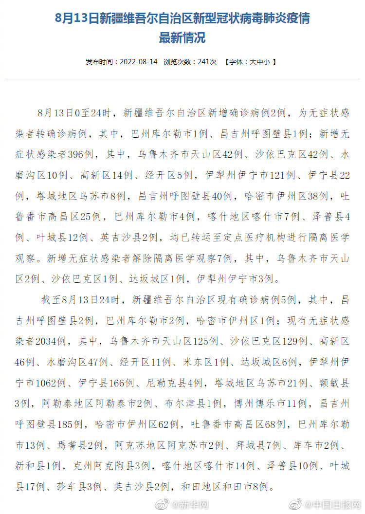 新疆新冠肺炎最新情況與溫馨日常觀察