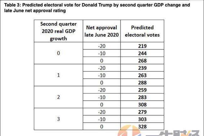 揭秘特朗普最新票數背后的故事，小巷特色小店獨特魅力成焦點