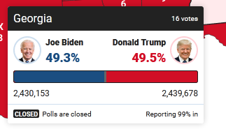 揭秘特朗普最新票數(shù)背后的故事,小巷特色小店獨特魅力成焦點