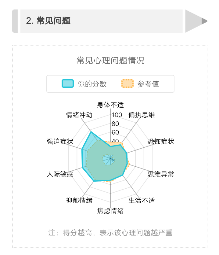 最新心理測試與咨詢,探索自然美景,尋找內心平和的旅程