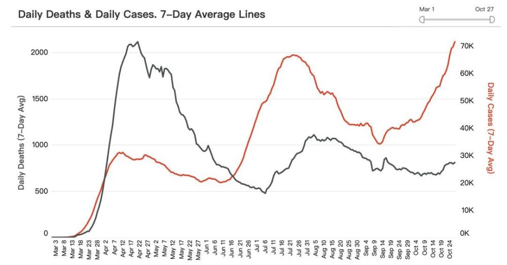 美國疫情下的溫情瞬間，友情與家的力量在危機(jī)中閃耀