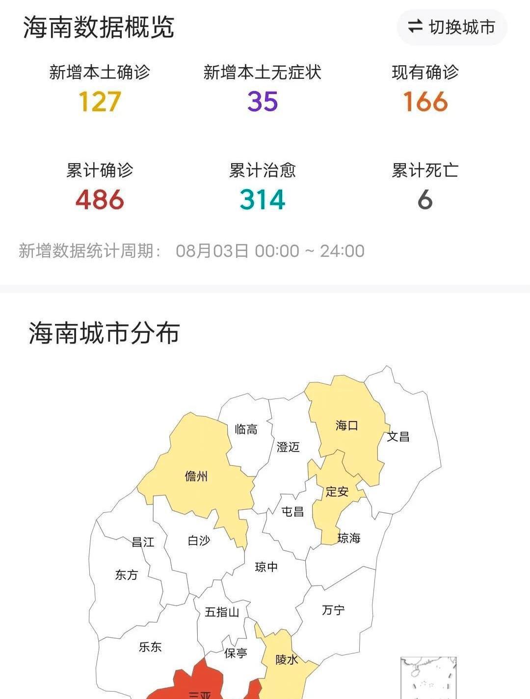 海南疫情最新消息更新,海南疫情動態(tài)報告