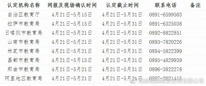 教資最新認定時間的探索、影響及認定進展概述