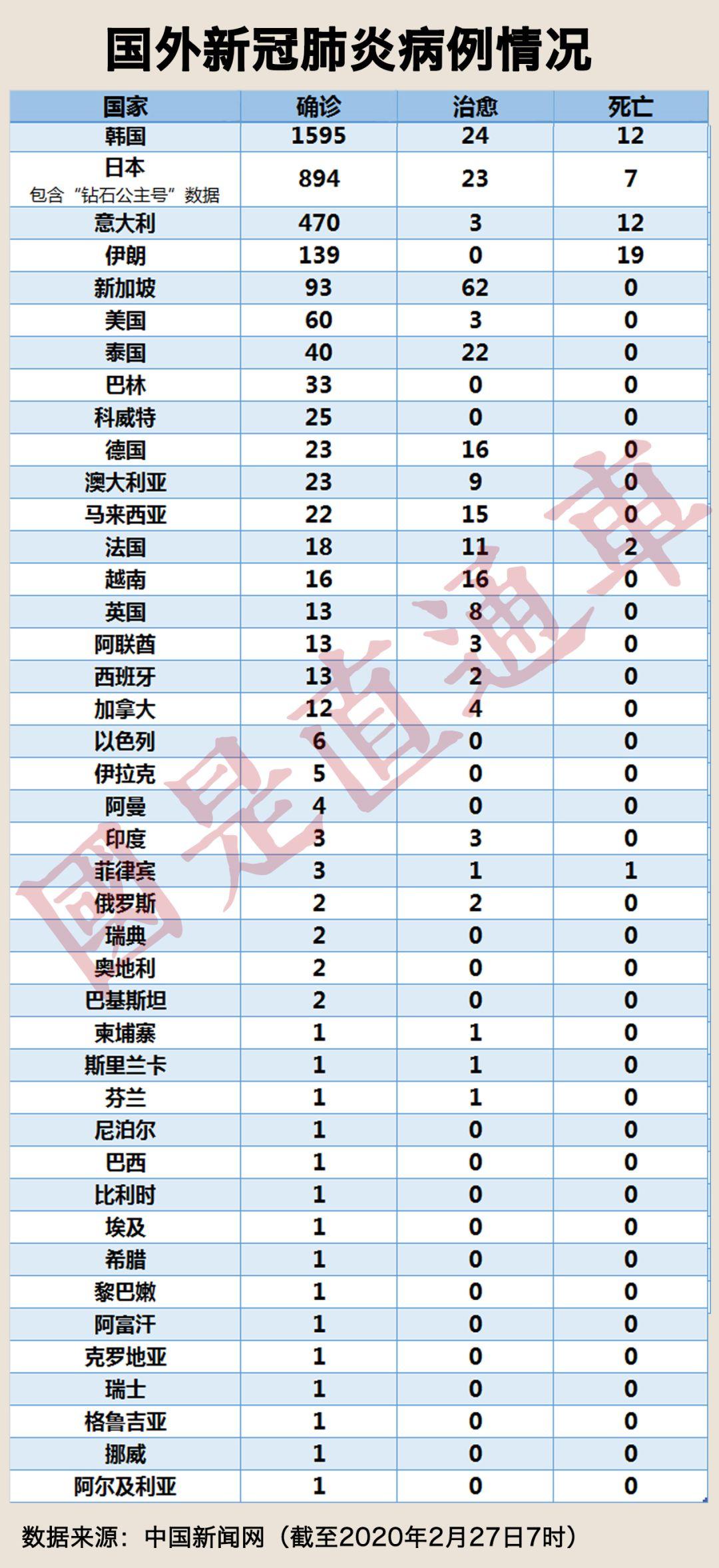 韓國新確診病例更新,自然美景探索之旅帶你遠離憂慮