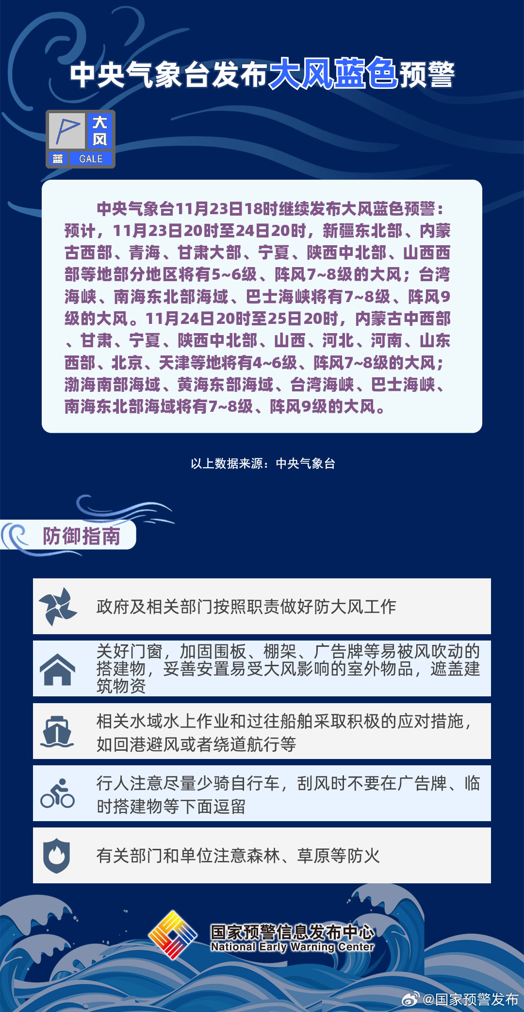 氣象臺最新高科技產品發布介紹