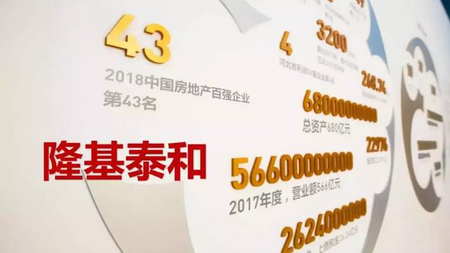 隆基泰和集團最新動態，揭示集團現狀下的溫馨日常