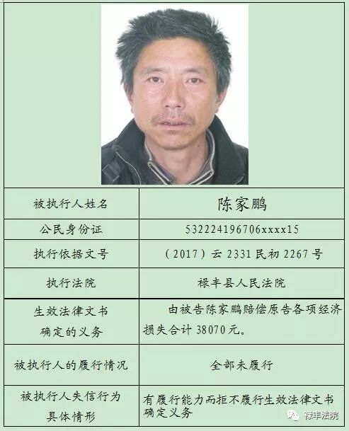 祥云縣最新失信人員曝光,老賴名單揭秘